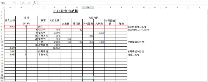 小口現金出納帳の書き方や記入例を３ステップで解説 手書きから脱却