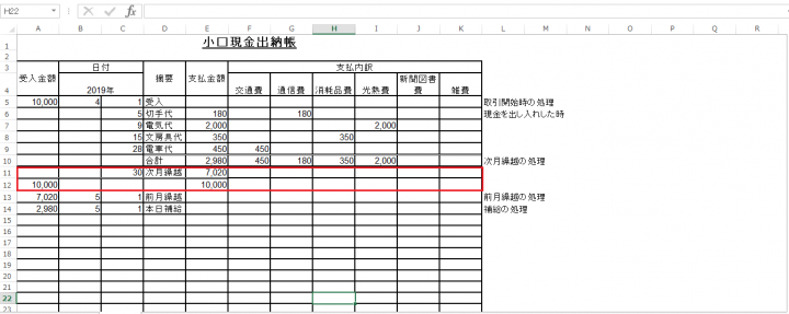 小口現金出納帳の書き方や記入例を３ステップで解説 手書きから脱却