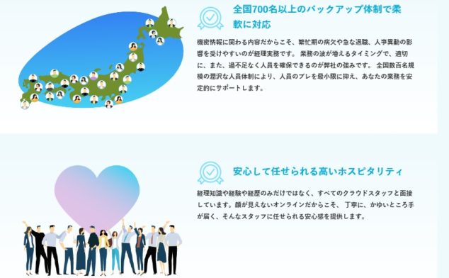 Merrybiz メリービズ の評判や口コミは 価格や特徴を調査 経費の教科書