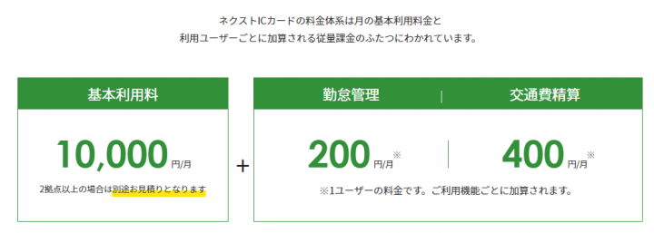 ネクストicカードの評判とは 機能やアプリ 勤怠機能を徹底解説 経費の教科書