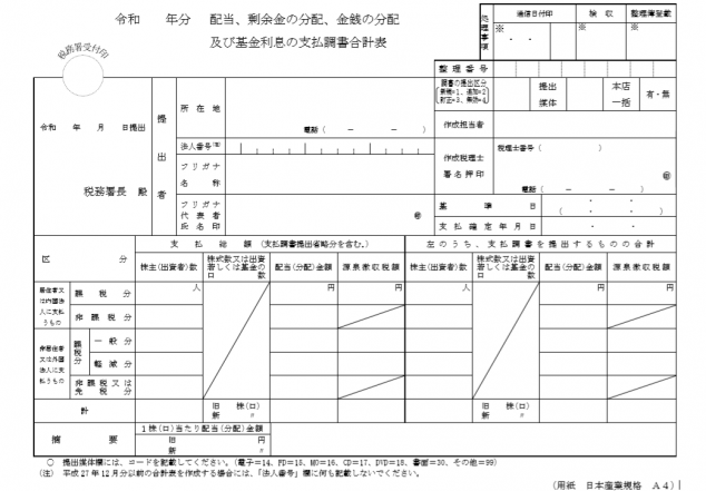 配当金の支払調書
