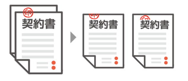 割印とは?割印の3つの押し方と契印との違いを徹底解説 | 経費の教科書
