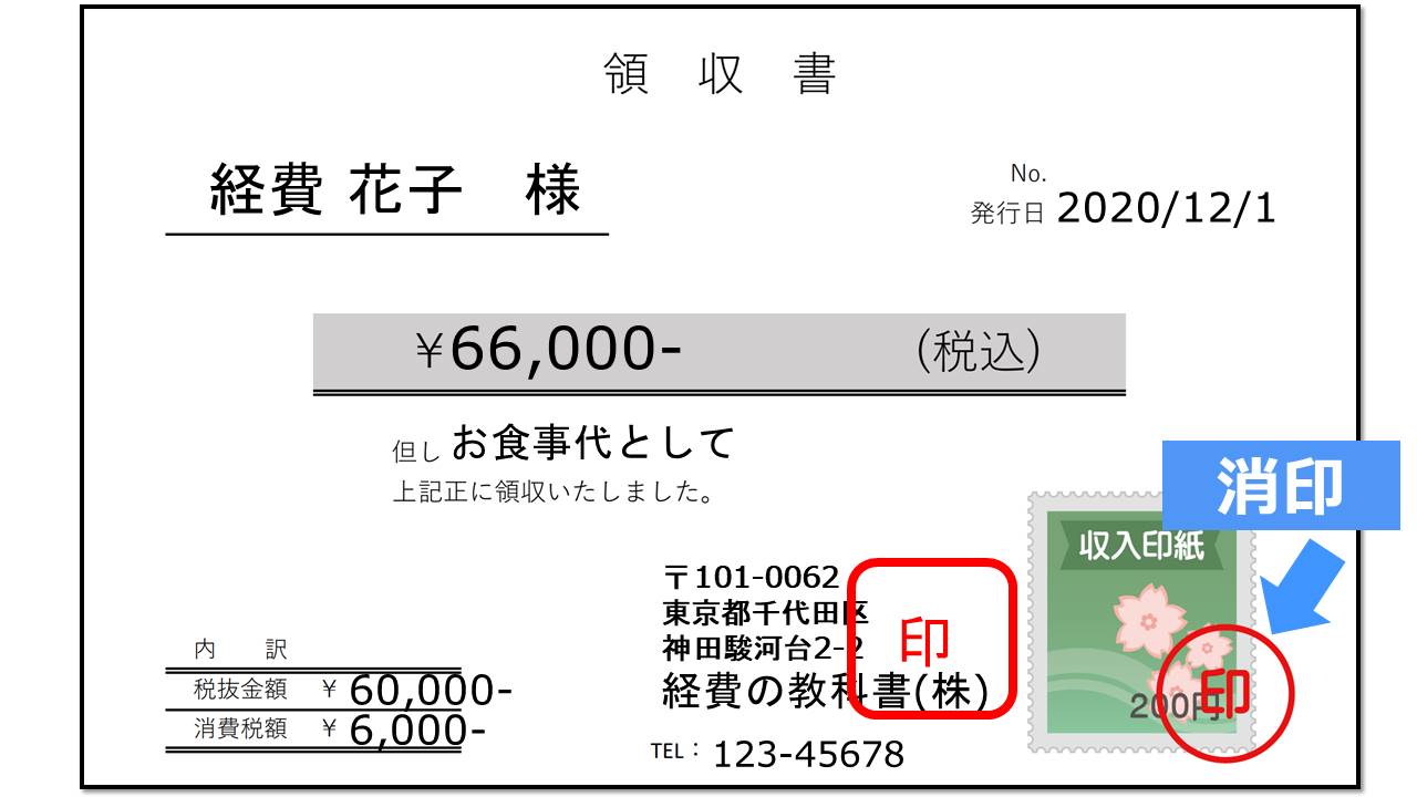 領収書の書き方を見本で解説 今さら聞けない基本もばっちり Receipt Post Blog