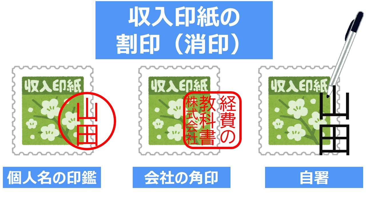 収入印紙の割印とは?やり方から法律まで初心者向けにわかりやすく!【図解あり】 | 経費の教科書
