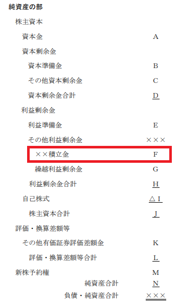 別途積立金